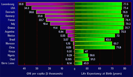 Figure 4a